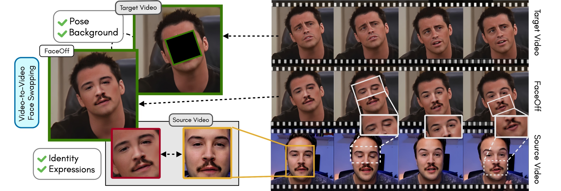 teaser abstract faceoff