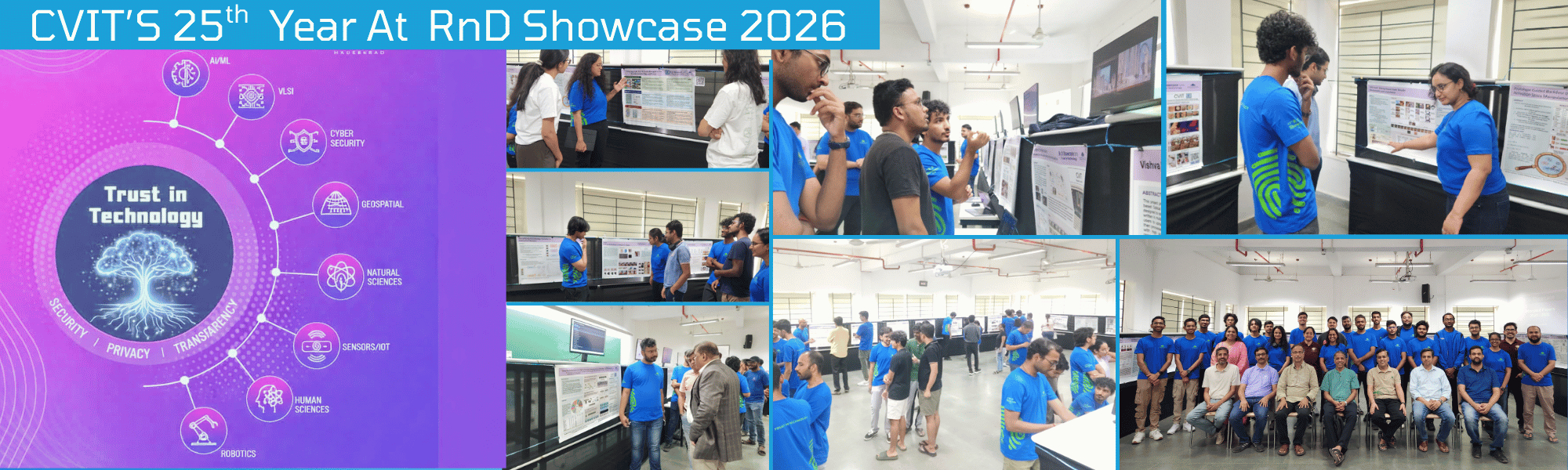 Rndshowcase